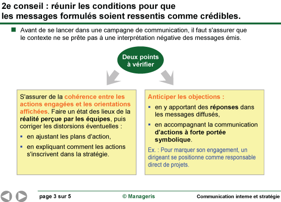 Why we need to update the business plan picture
