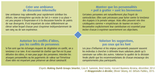 Favoriser la libre expression des points de vue