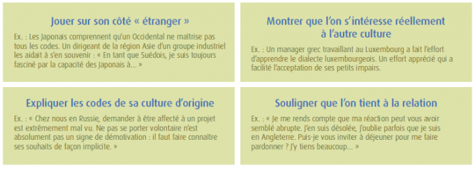 Savoir se faire pardonner ses maladresses dans un environnement multiculturel 