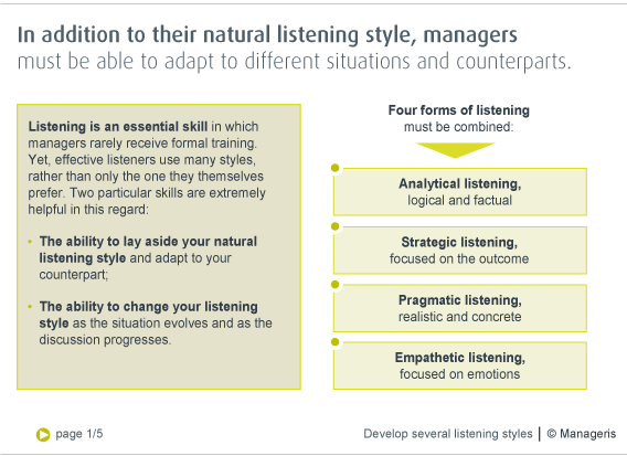 analytical listening