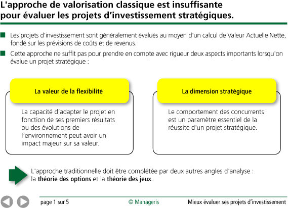 Mieux évaluer ses projets d'investissement stratégiques  Synthèse