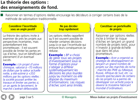 Mieux évaluer ses projets d'investissement stratégiques  Synthèse