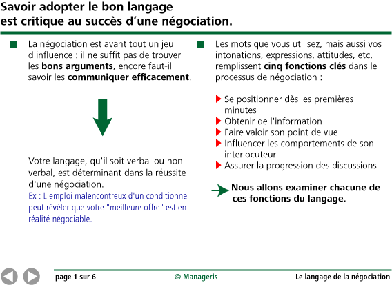 Le langage de la négociation Synthèse Manageris