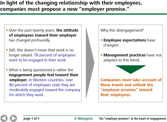 Can Employer Promise Raise Be Enforceable? – IGUNK