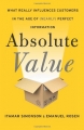 Absolute Value