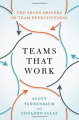 Teams that Work