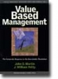 Value-Based Management