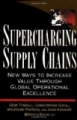 Supercharging Supply Chain