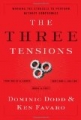 The Three Tensions