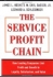 The Service Profit Chain