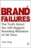 Brand Failures