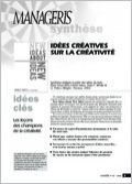 Idées créatives sur la créativité